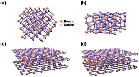  Hexagonal Boron Nitride: Siêu Chất Liệu Hóa Học và Ứng Dụng Tiềm Tàng trong Công Nghệ Cao