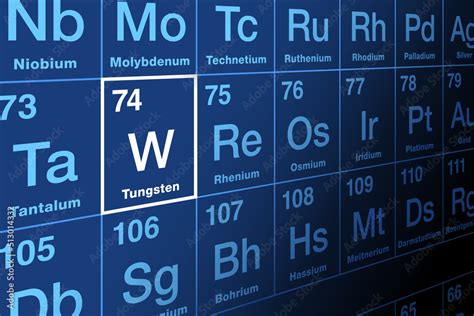 Wolfram – Kim Loại Hiếm Trên Tầm Thế Giới: Ứng Dụng Trong Các Công Nghệ Cao Cấp và Sản Xuất