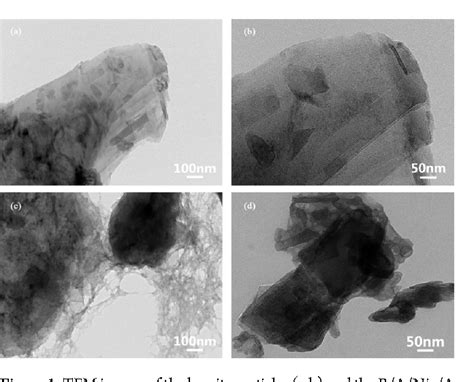 Ethylene-Vinyl Acetate:  Vật liệu đa năng trong ứng dụng khuôn đúc và bọc lót!